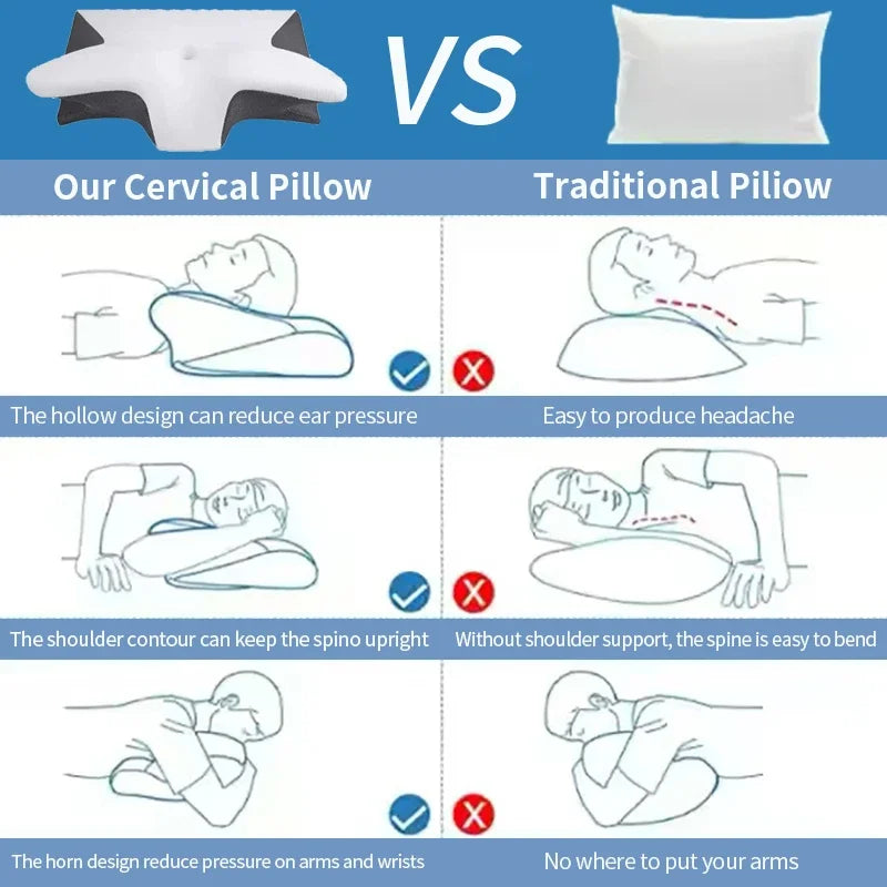 Cervical Memory Foam Pillow - Orthopedic - Neck Pain Relief Pillow - Soft Foam