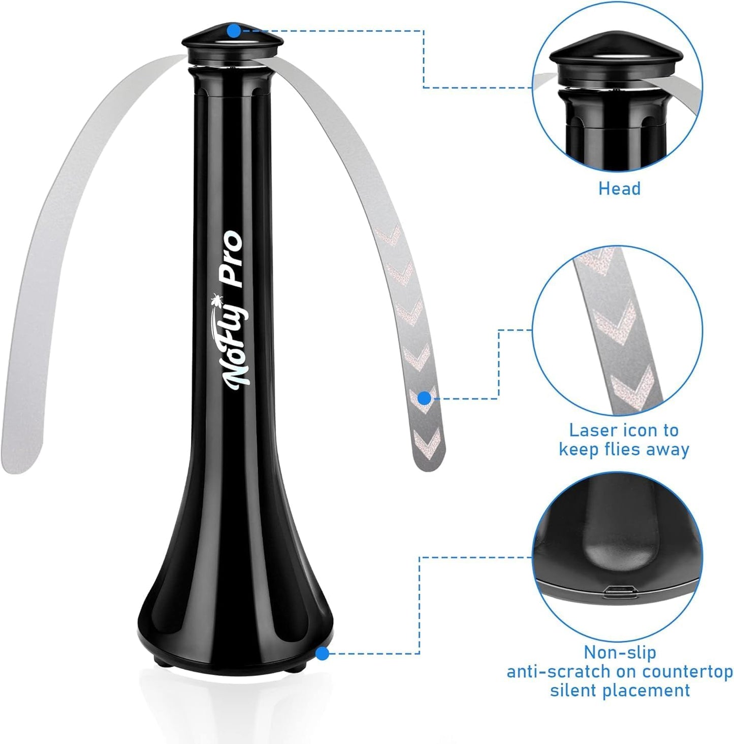 Bug Repellent Fly Fans, Keep Flies Away from Your Food, Safe to Touch, Indoor and Outdoor, No Chemicals, Cleaner, Safer and Better Than Fly Swatters and Traps (Black, 1 Pack)