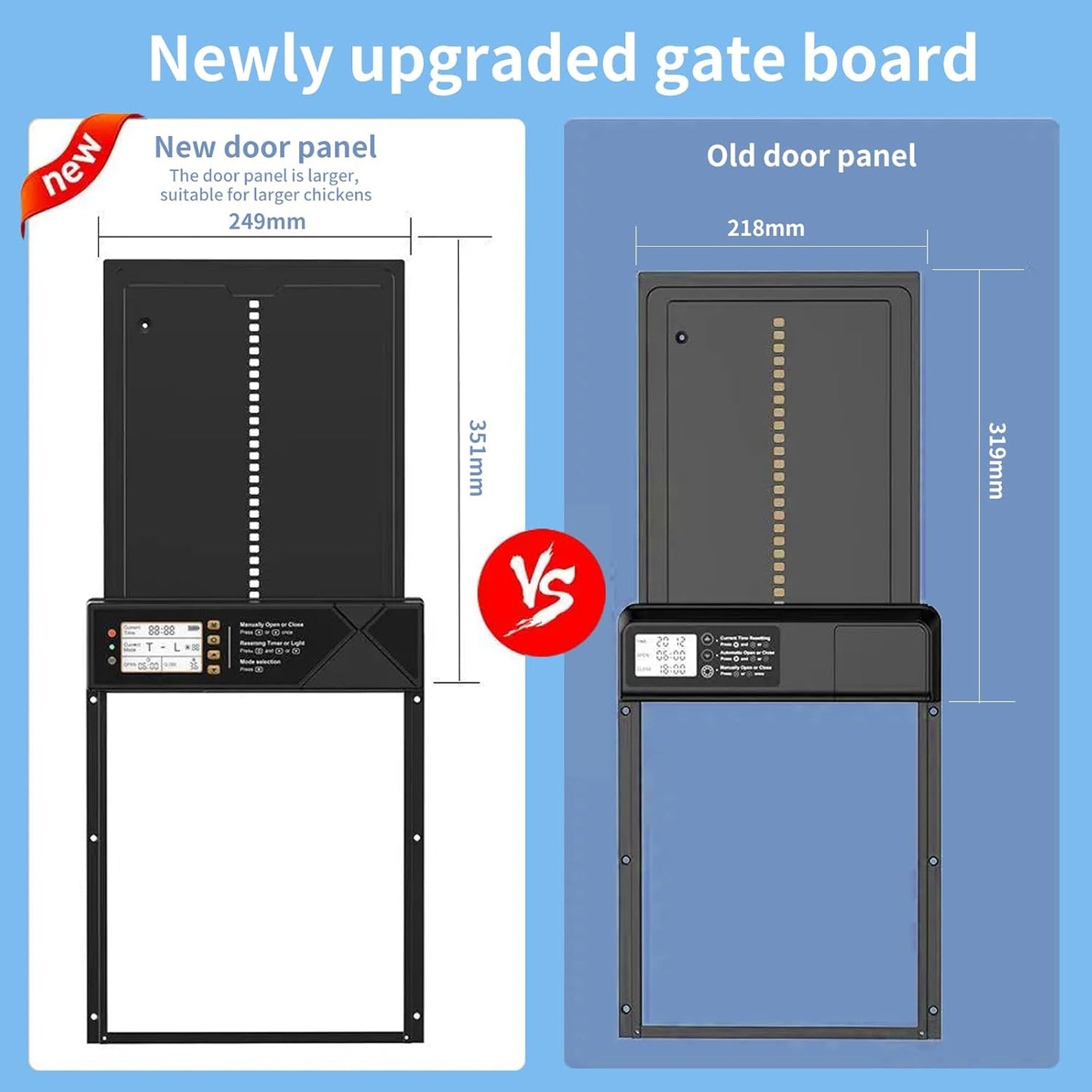 Automatic Chicken Coop Door Solar Powered & USB Charging, Solar Chicken Coop Door 4 Modes with Timer&Light Sensor, Remote, LED Screen, Aluminum Alloy Waterproof