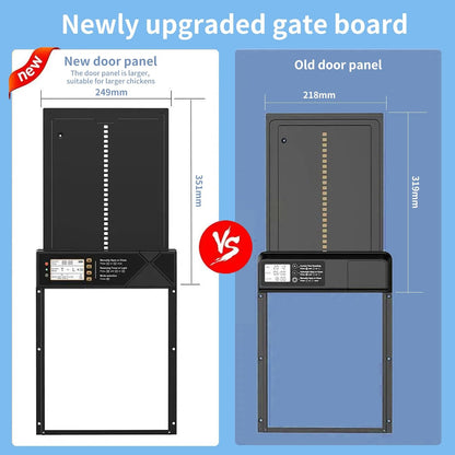 Automatic Chicken Coop Door Solar Powered & USB Charging, Solar Chicken Coop Door 4 Modes with Timer&Light Sensor, Remote, LED Screen, Aluminum Alloy Waterproof