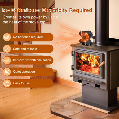 4-Blade Heat Powered Stove Fan for Wood/Log Burner/Fireplace Increases 80% More Warm air Than 2 Blade Fan…