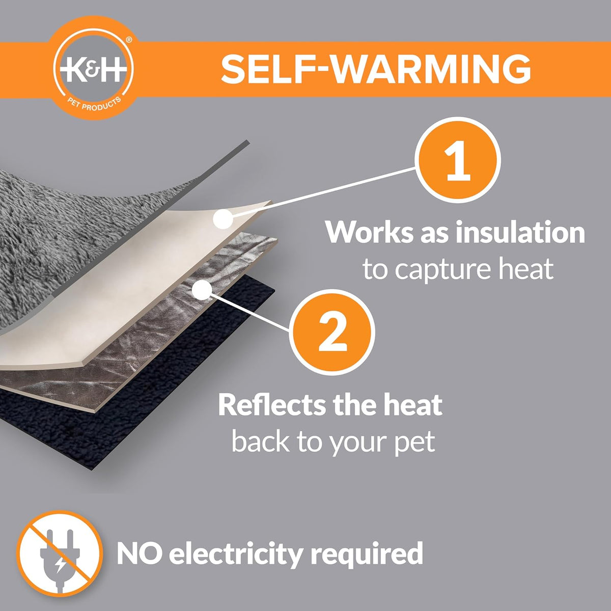 Self-Warming Cat Bed Pad, Self-Heating Thermal Cat and Dog Bed Mat, Cat Warmer Mat for Feral and Indoor Cats, Gray/Black 21 X 17 Inches