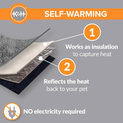 Self-Warming Cat Bed Pad, Self-Heating Thermal Cat and Dog Bed Mat, Cat Warmer Mat for Feral and Indoor Cats, Gray/Black 21 X 17 Inches