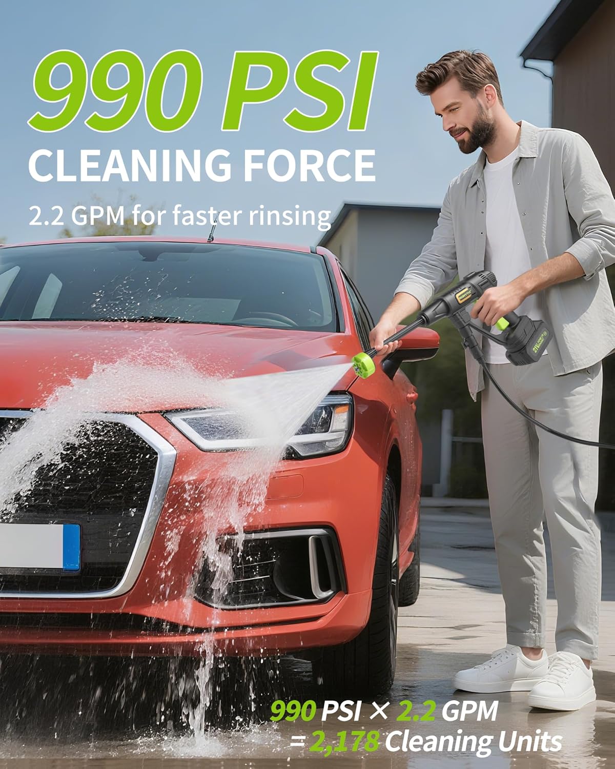 Cordless Pressure Washer Battery Powered; 990 PSI Cordless Power Washer with 4.0Ah Battery&Charger & 6-in-1 Nozzle; Portable Power Washer Cordless for Home; Battery Pressure Washer for Car Wash