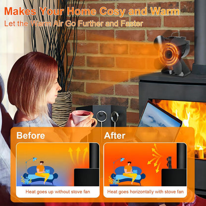 4-Blade Heat Powered Stove Fan for Wood/Log Burner/Fireplace Increases 80% More Warm air Than 2 Blade Fan…