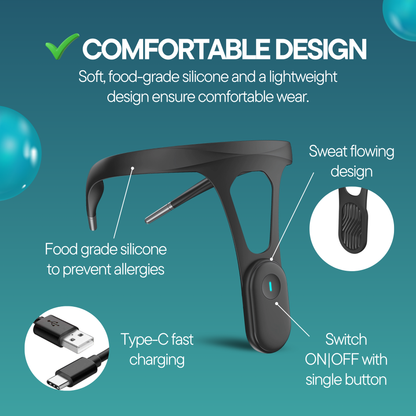 Smart Posture Luxe – Intelligent Posture Corrector – Bluetooth App – Adjustable Fit