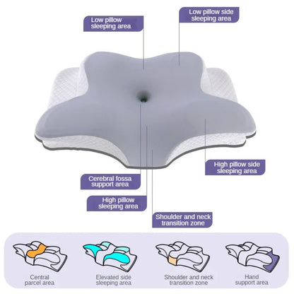 Ergonomic Contoured Butterfly Pillow - Memory Foam - Machine Washable
