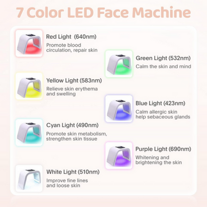 Face Red Light Therapy Machine - Water Oil Level - Cell Renewal